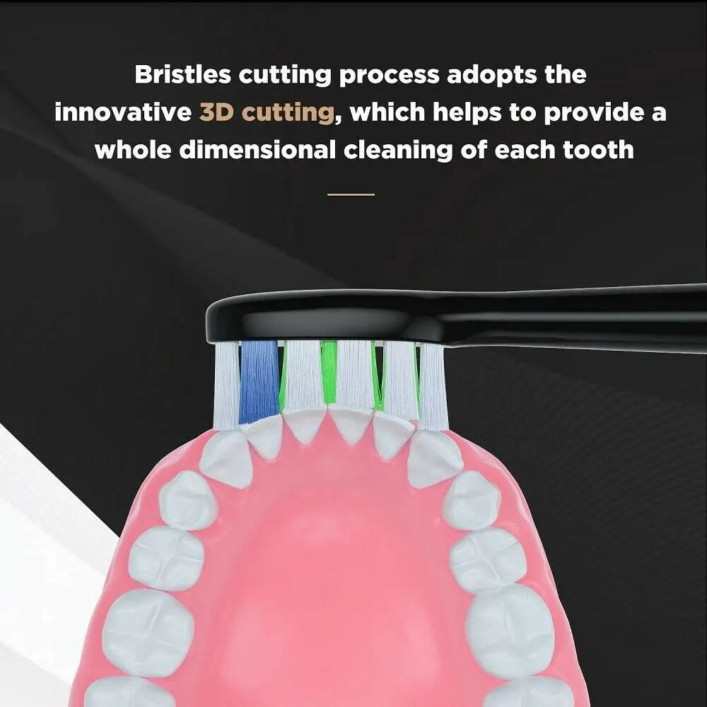 Fairywill P11 Plus Electric Toothbrush