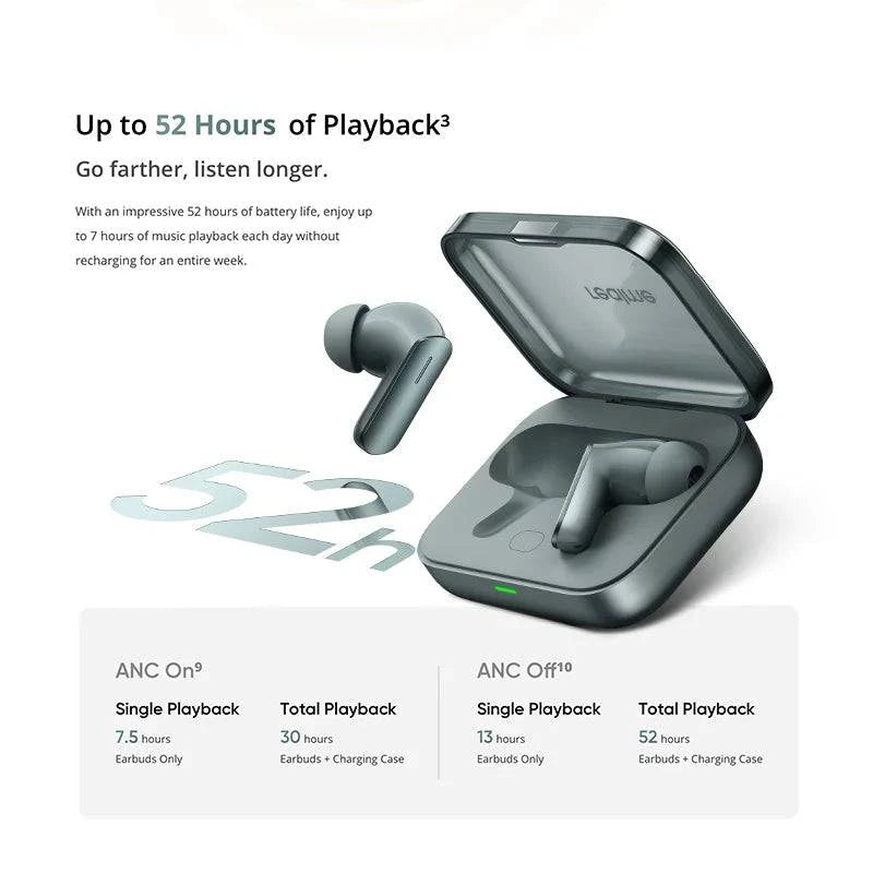 realme سماعات - Ebuy.sa