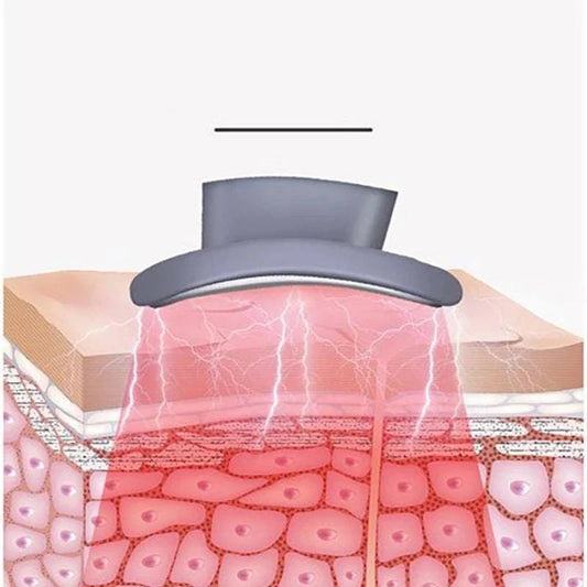 جهاز تدليك الرقبة من يوسو - Ebuy.sa